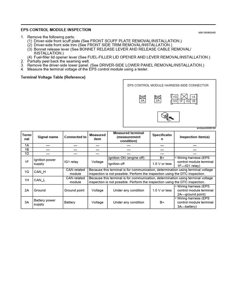 Eps Control Module Inspection Download Free PDF Electrical Wiring