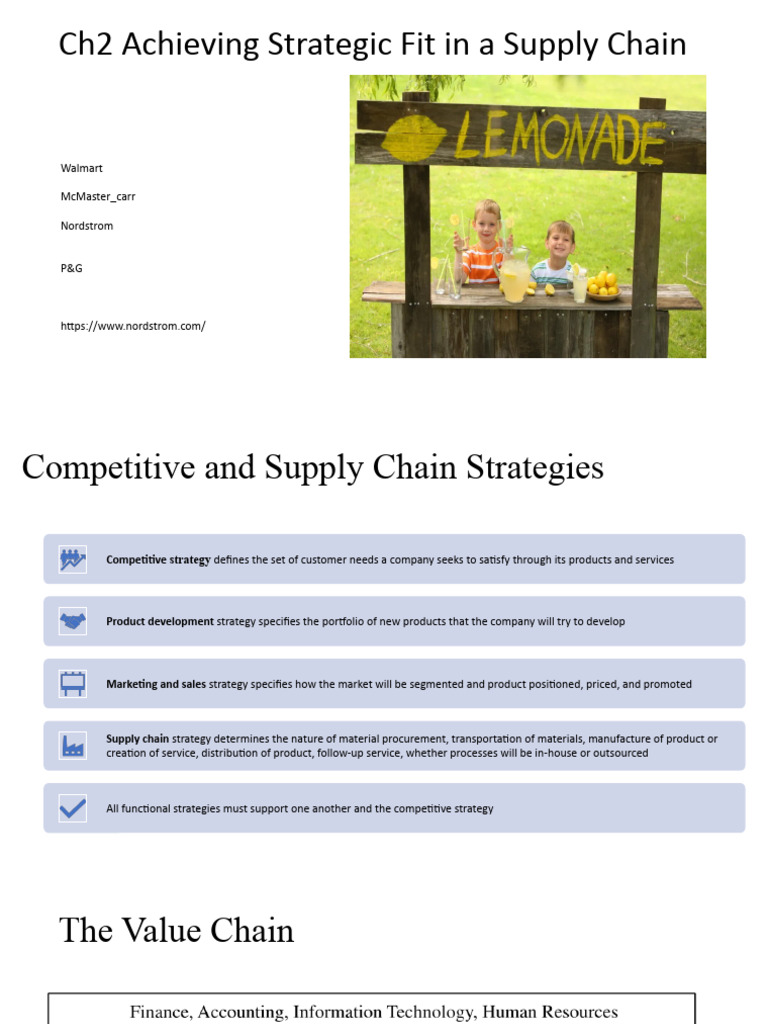 Strategic Fit in Supply Chain Management | PDF | Supply (Economics ...