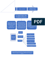 Studi Islam Dan Problematikanya