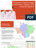 Paparan DAK Integrasi 2021-2023 Surakarta
