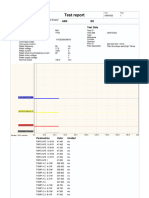 Test Report: ABB M2