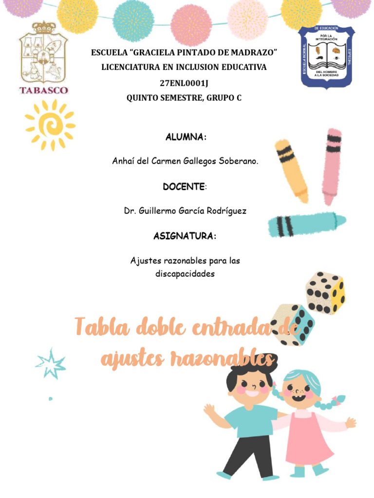 Ajustes Razonables en Educación Inclusiva | PDF | Plan de estudios ...