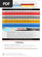 Psychopathy Spectrum Test