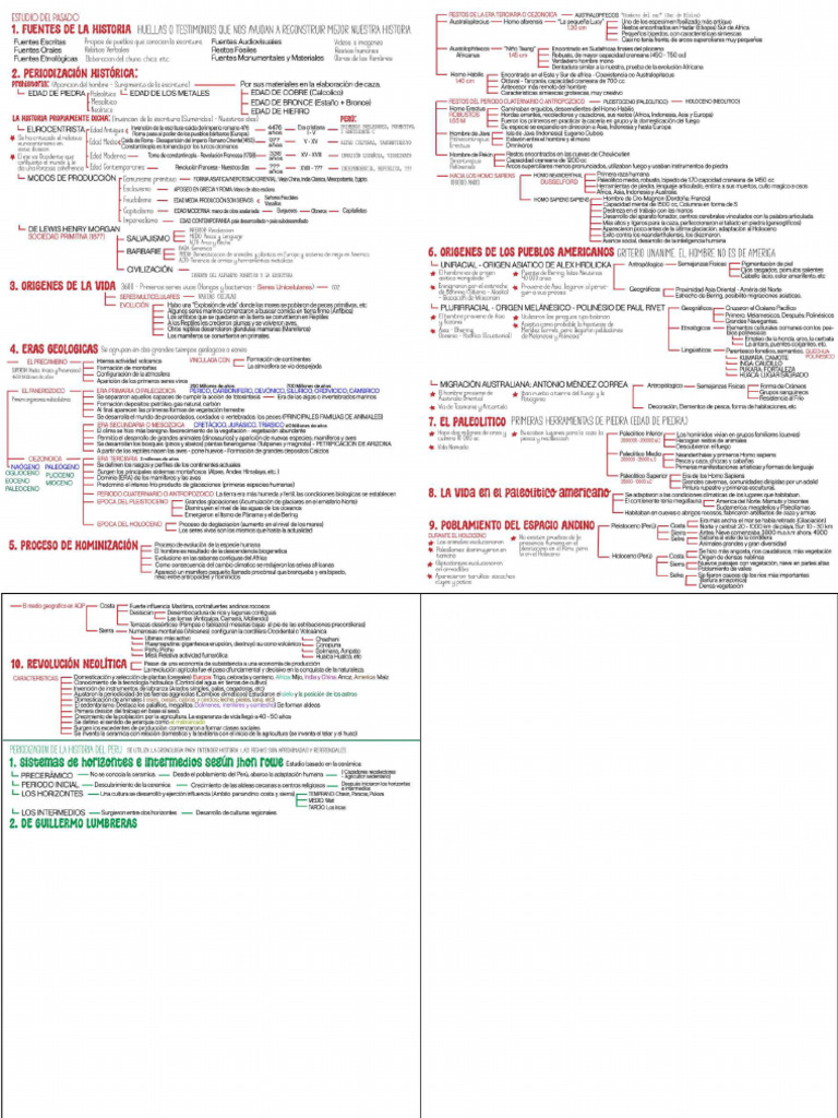 Resumen Historia | PDF