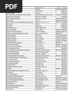 Embase Jan 2024 Journals List 2