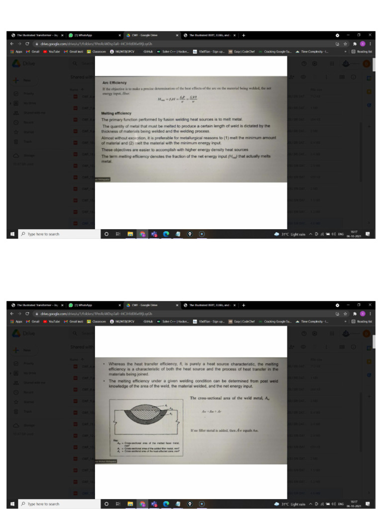 Welding Technology visual data 2