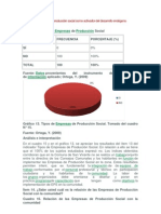 Modelo de empresa de producción social como activador del desarrollo endógeno