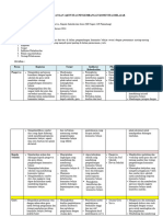 Lk4 Demonstrasi Kontekstual Psp2 Luring