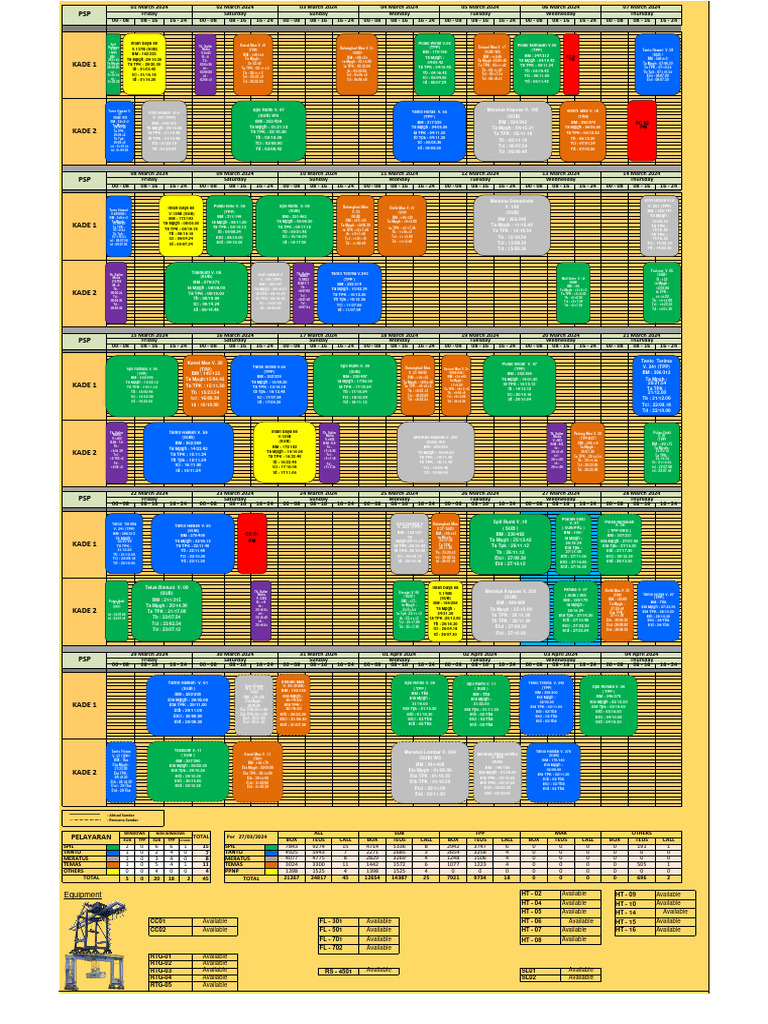 Vessel schedule 27 pdf unix software computer programming