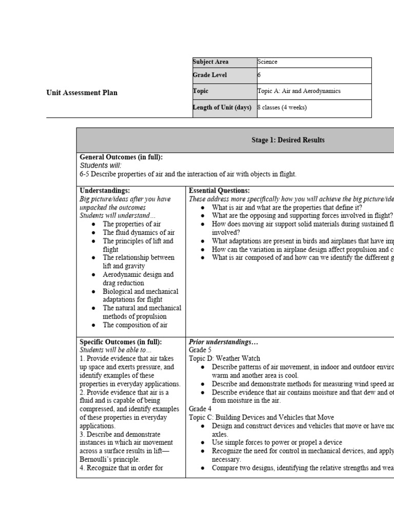 6th Grade Science: Air & Aerodynamics Unit | PDF | Flight | Heat