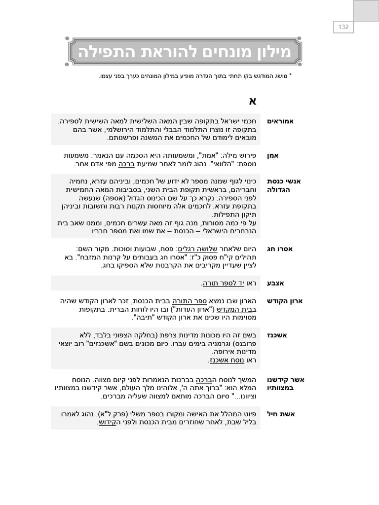 מילון מונחים להוראת התפילה | PDF