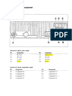 CDR23 Connectors