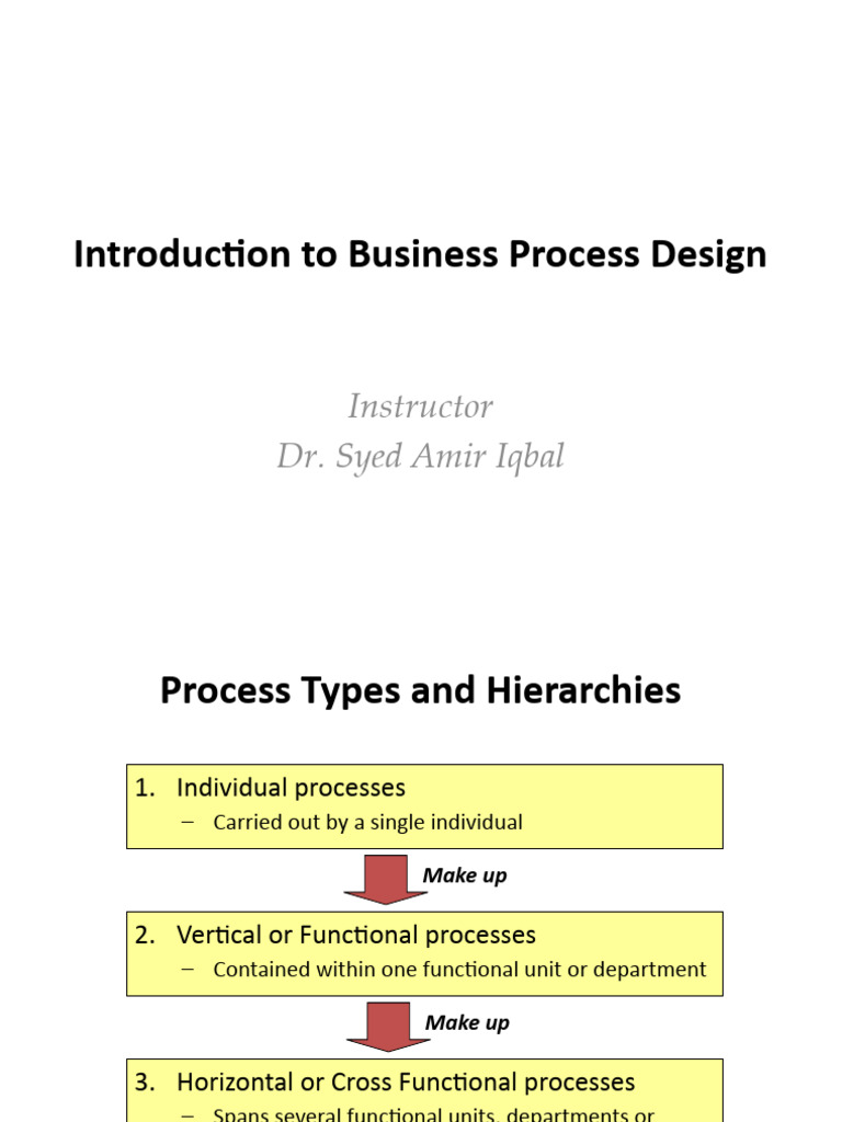 Business Process Design Overview | PDF | Strategic Management ...