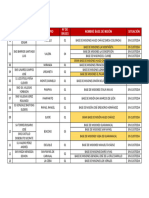 Bases de Misiones Por Municipios