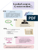 Infografía Creativa Pasos Estudio Divertido Colorido