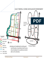 Conceptual Map