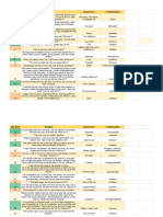 D100 of Tricks, Puzzles and Riddles - Sheet1