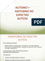 Autismo Transtorno Do Espectro Autista