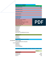 Proyecto Terminado de Engorda de Pollos