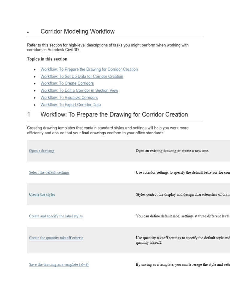 Corridor Modeling in Autodesk Civil 3D | PDF | Computer Science ...