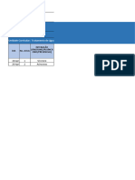 Plano de Estudos - Inspeção de Equipamentos e Instalações - Tratamento de Água e Inibidores de Corrosão