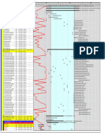 Apical Dumai Phase2 Project - Master Schedule Ver F - 20220626-NTP16&18 (Total Float)