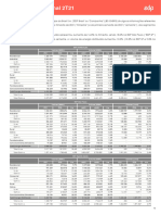 Release de Mercado 2T21 Final