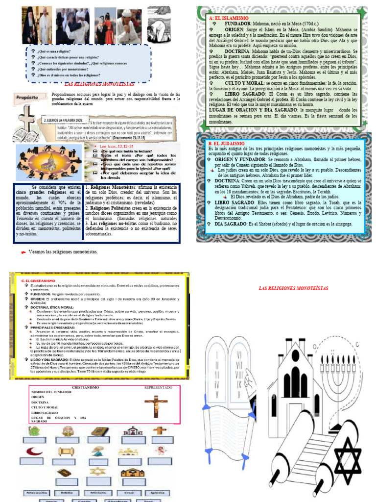 3º Religiones Del Mundo | PDF | Mahoma | Monoteísmo