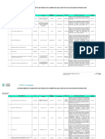 Establecimientos Certificados Cosmeticos Diciembre 2023