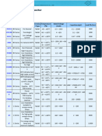 BH Series Table