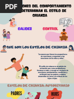 Crianza Positiva y Estilos de Padres