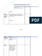 MGMT 2064 - Group Project Rubric - Student