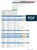 Module Build Data (As-Built)