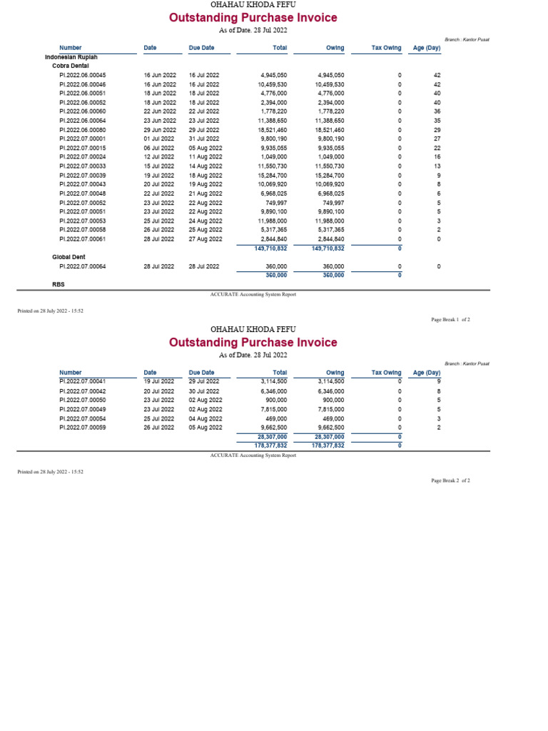 outstanding_purchase_invoice_ohahaukhodafefu_220728155323 | PDF