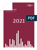 Berufsstatistik 2021