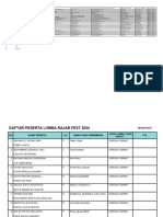 Formulir Lomba (Jawaban)