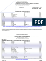 Lista de Áreas Afetadas - FGTS-Calamidade - 14-03-2024