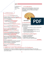 Document de L'hypothalamus, Fiche Medecine