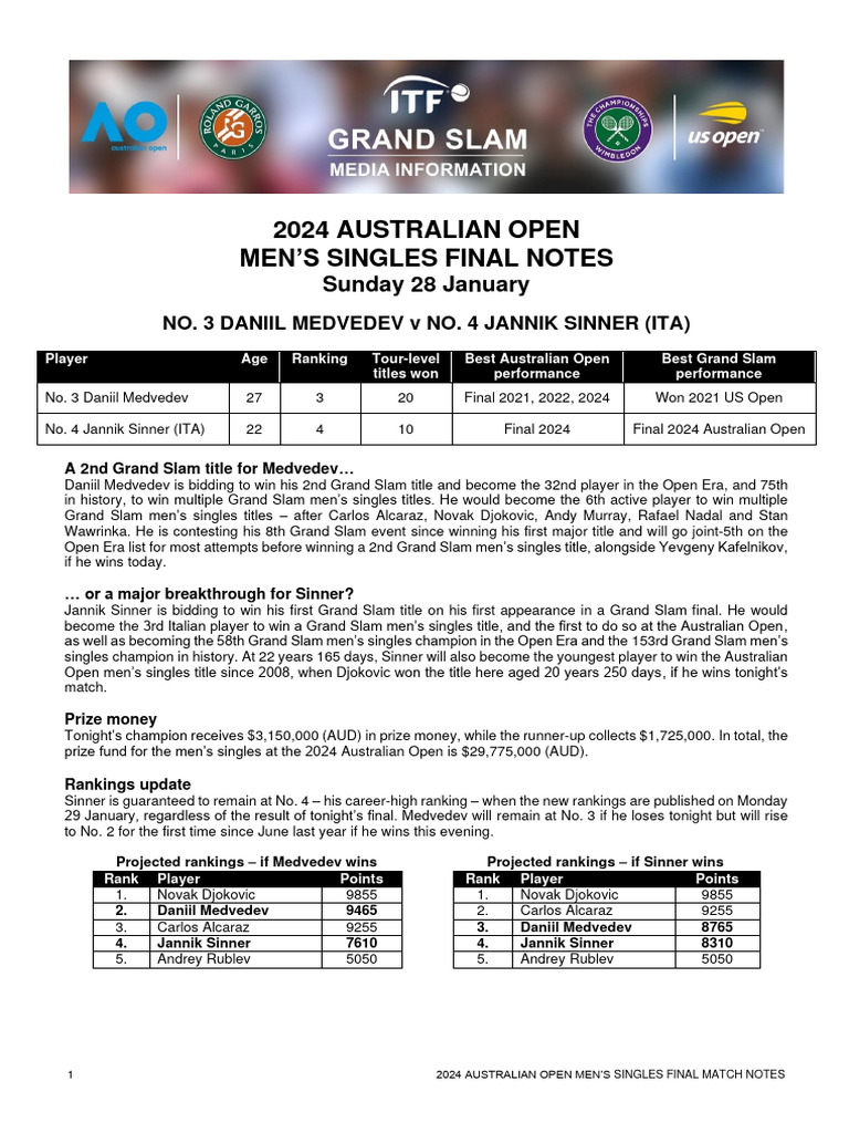 AUSTRALIAN OPEN 2026 DRAW PDF FREE DOWNLOAD visual data 8