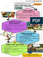 La Interculturalidad en La Educación