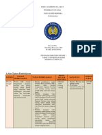 Modul Ajar Rencana Aksi 2 Pendidikan Pancasila Fase E Elemen Bhinneka Tunggal Ika