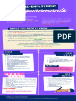 Pre - Employment Requirements and GCash Form Infographics