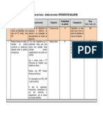 Exercício de Teoria e Análise de Riscos - Operador de Balancim