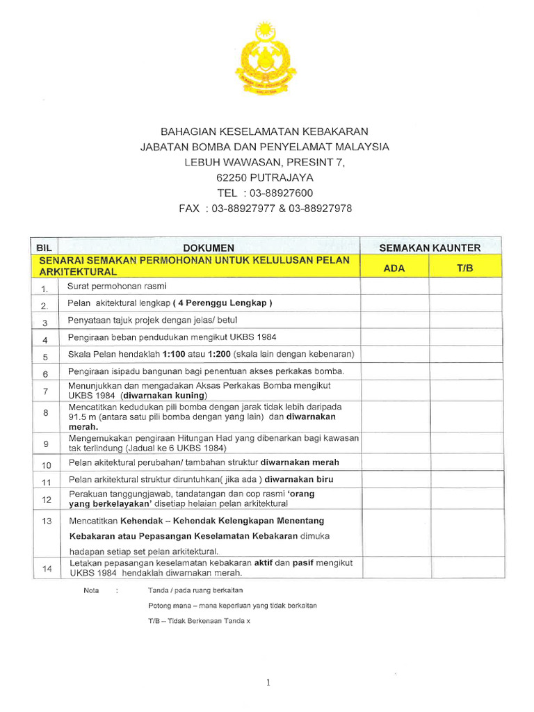 Bomba MPSPK - Senarai Semakan Permohonan Pelan Arkitektur 1-2 | PDF