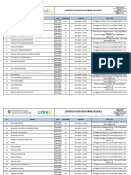 Listados Homologación Publindex (Enero - Julio 2023) (01!11!2023)