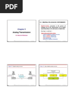 Digital To Analog Conversion