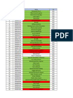 Schedule DW Ops CMG 30 Mar v.0