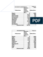 Trabajo Geografia