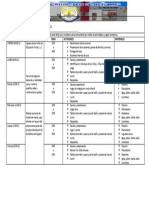 Plani de Periodo de Adaptacion Inicial 2022-2023