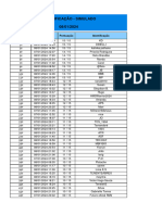 Classificação - SIMULADO 08 01 2024